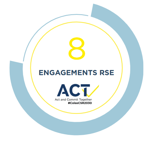 8 engagements RSE